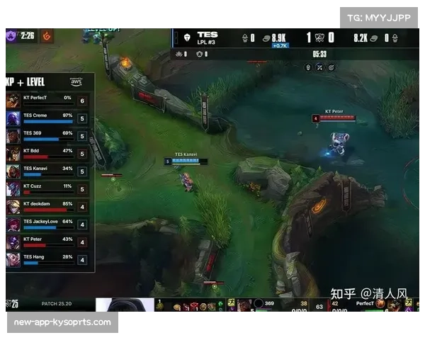 S15瑞士轮焦点战Hizto前期暴走失误KT中期绝地翻盘力克TSW